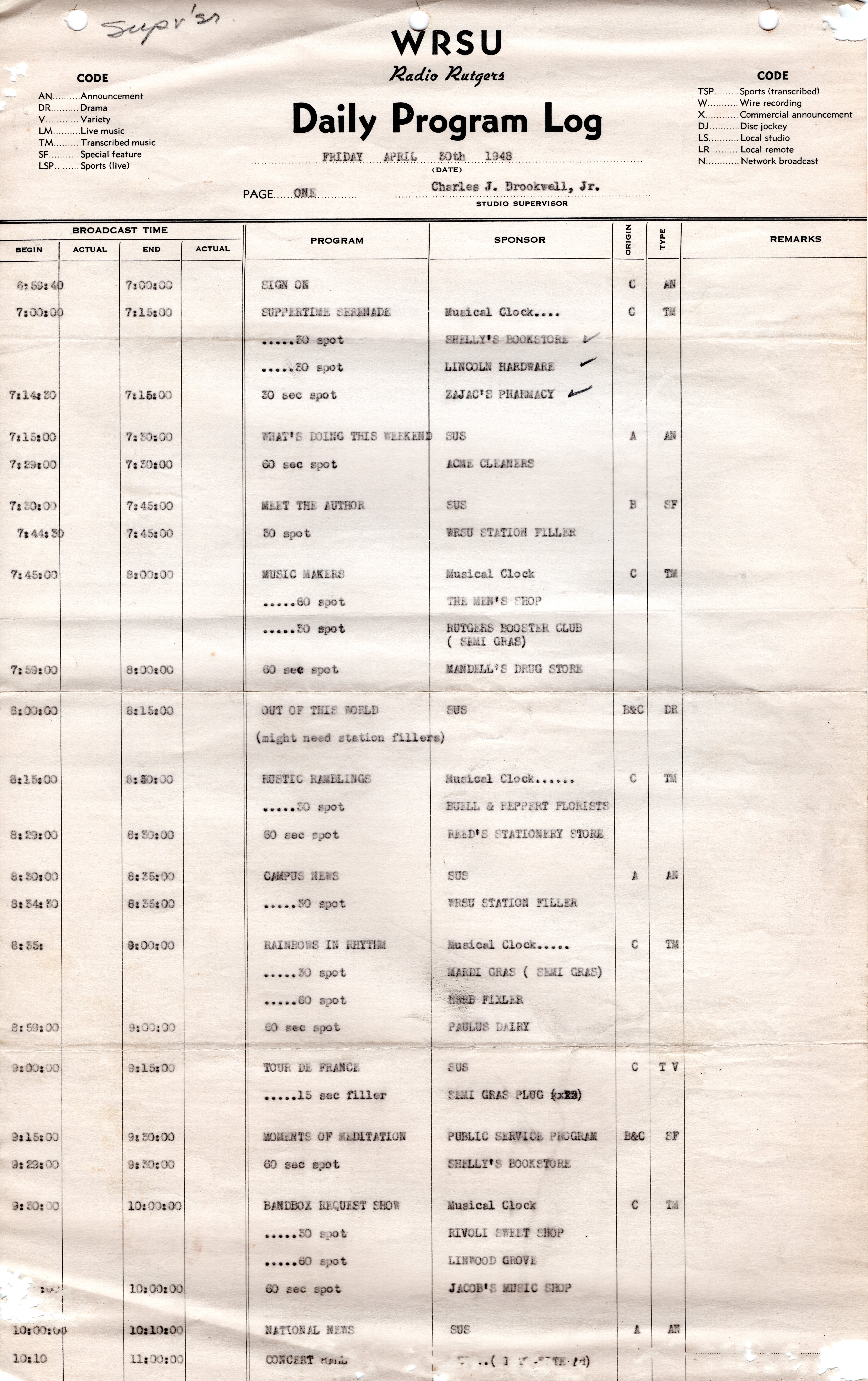 1948_04_30_dail<br>y_program_log