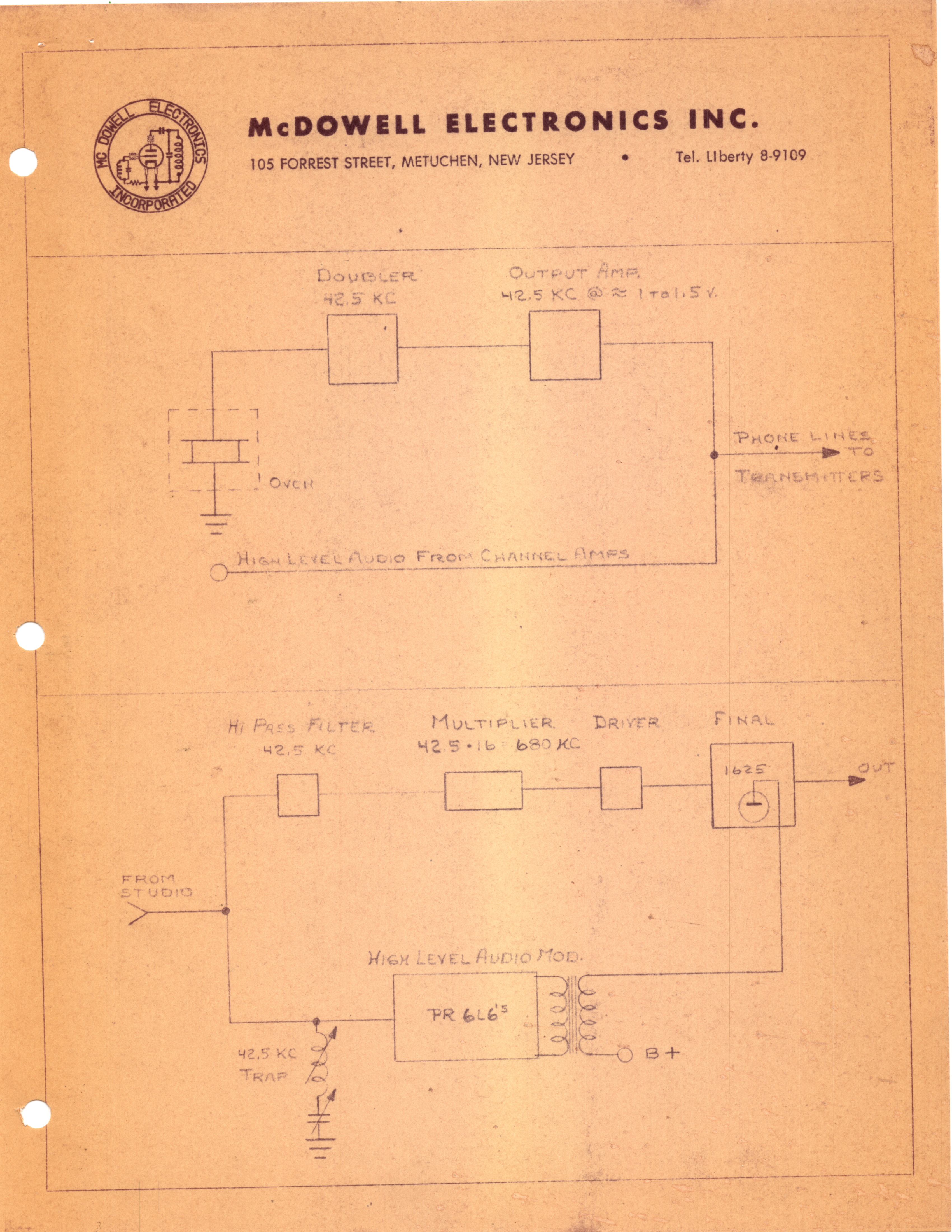1965_00_00_cert<br>ification diagr