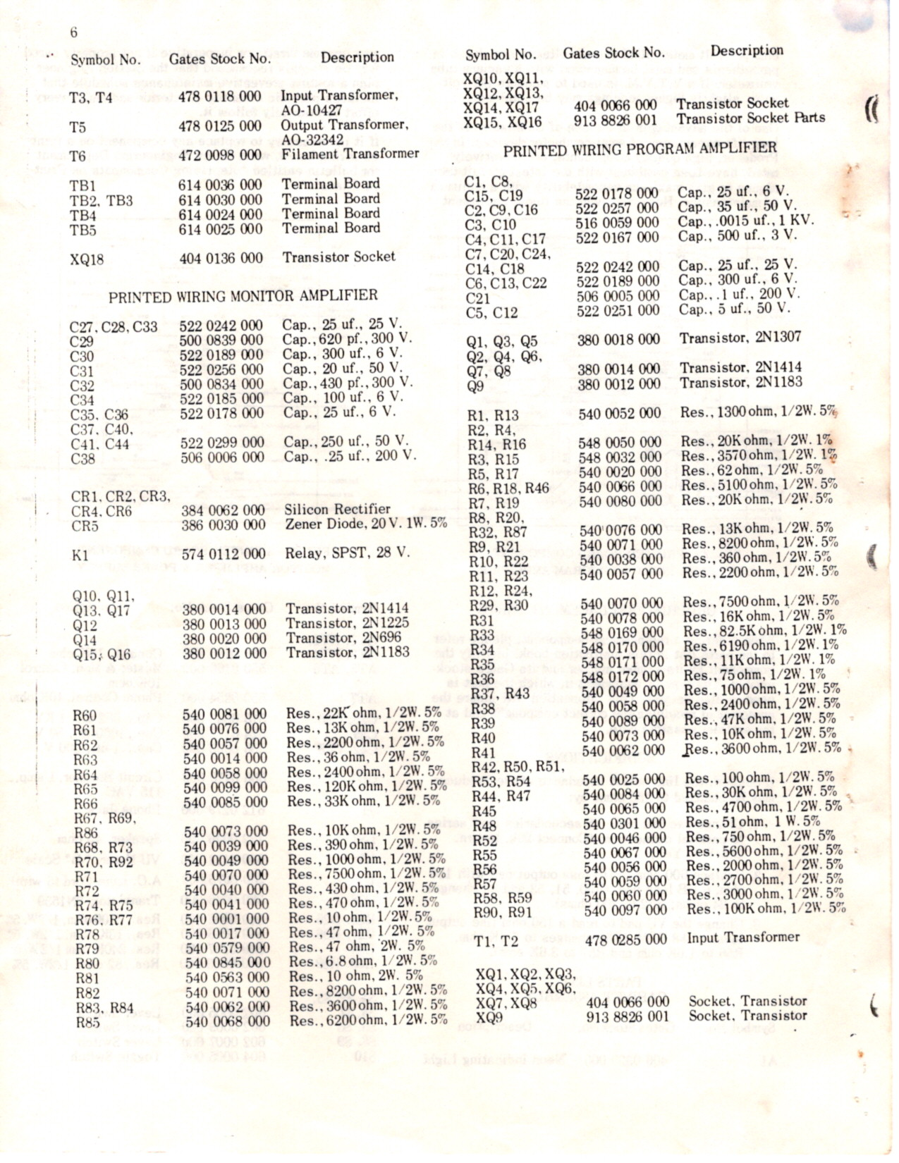 gates_producer_<br>06 instructions