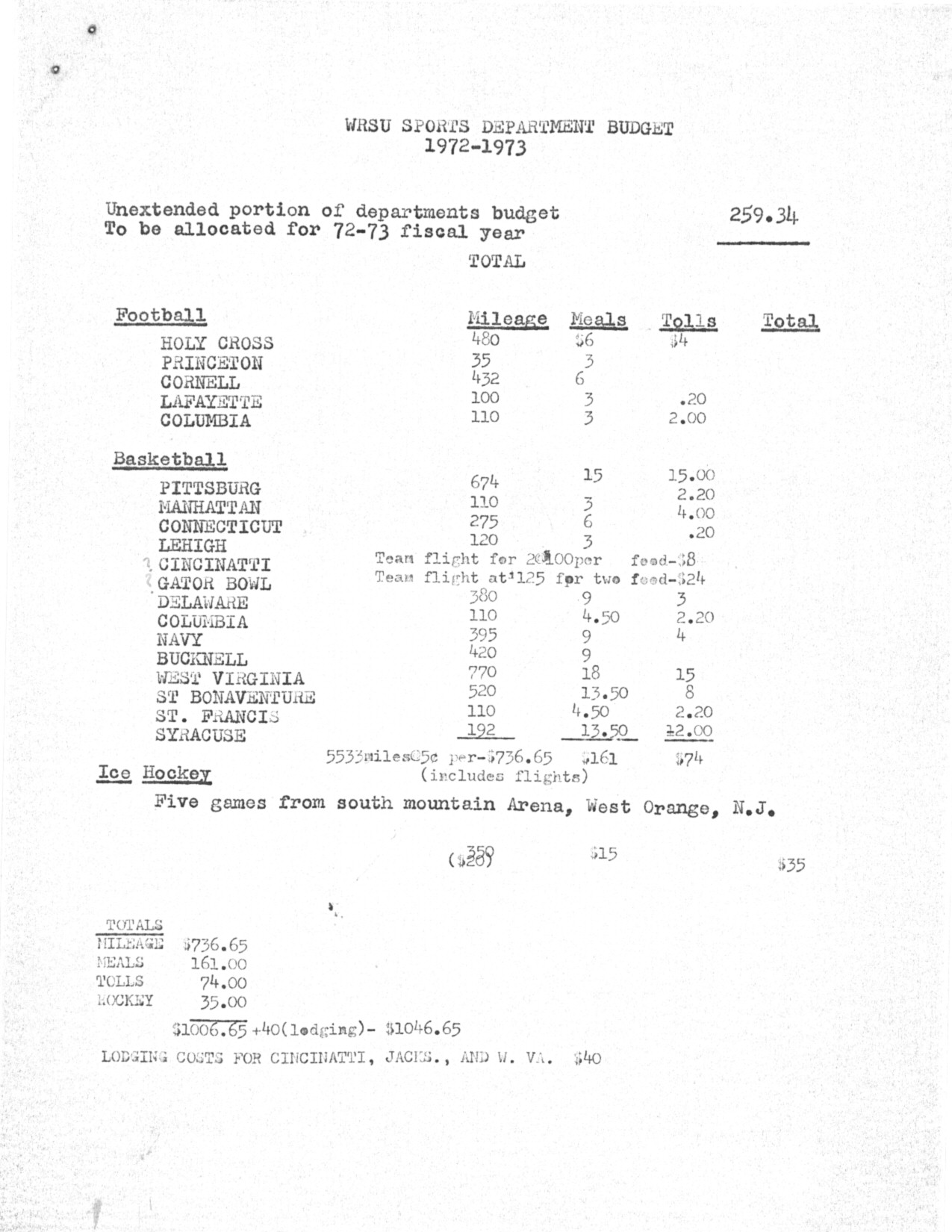1972 - WRSU was never #1