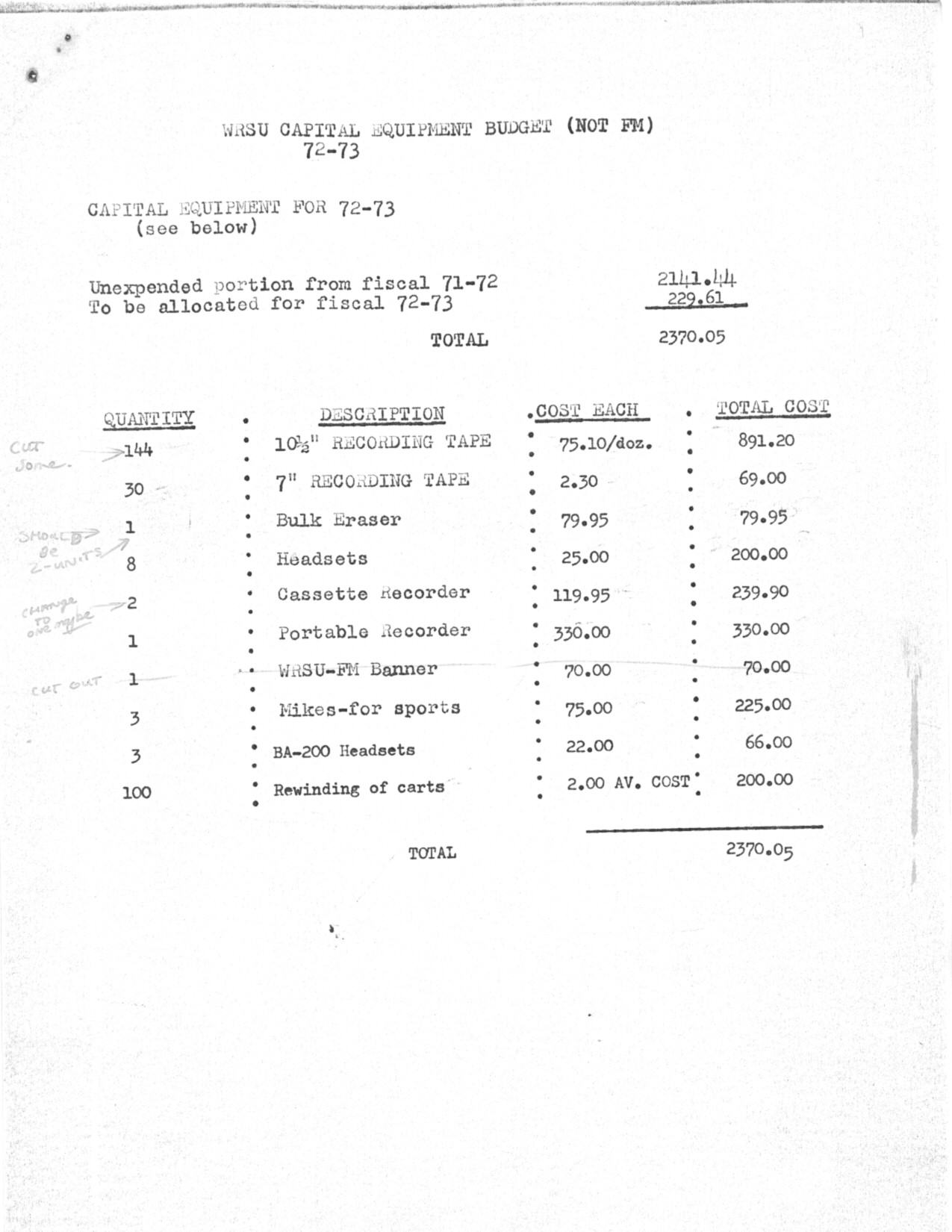 1972 - Scarlet Letter Year Book 1 Cover