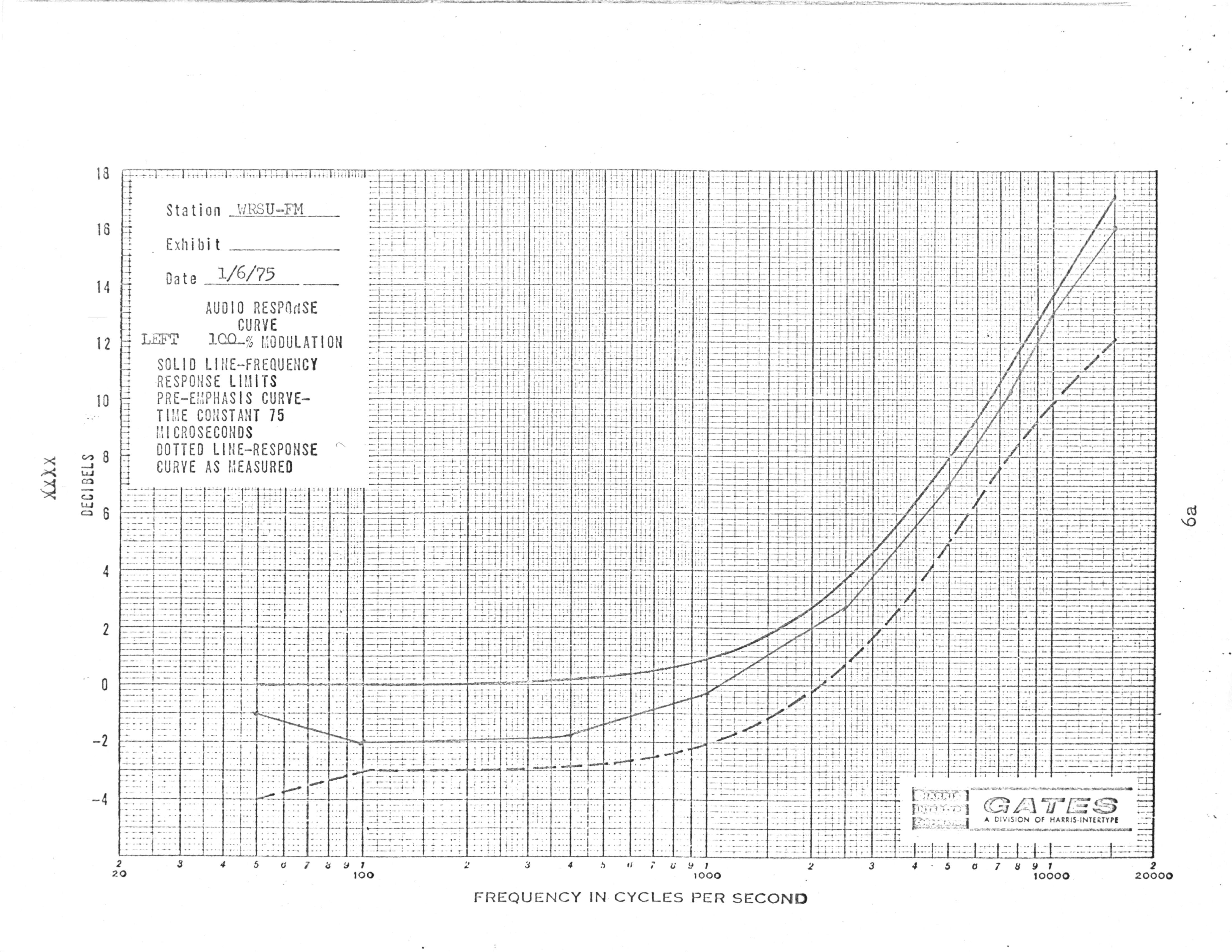 1975_01_06_2_pr<br>oof of performa