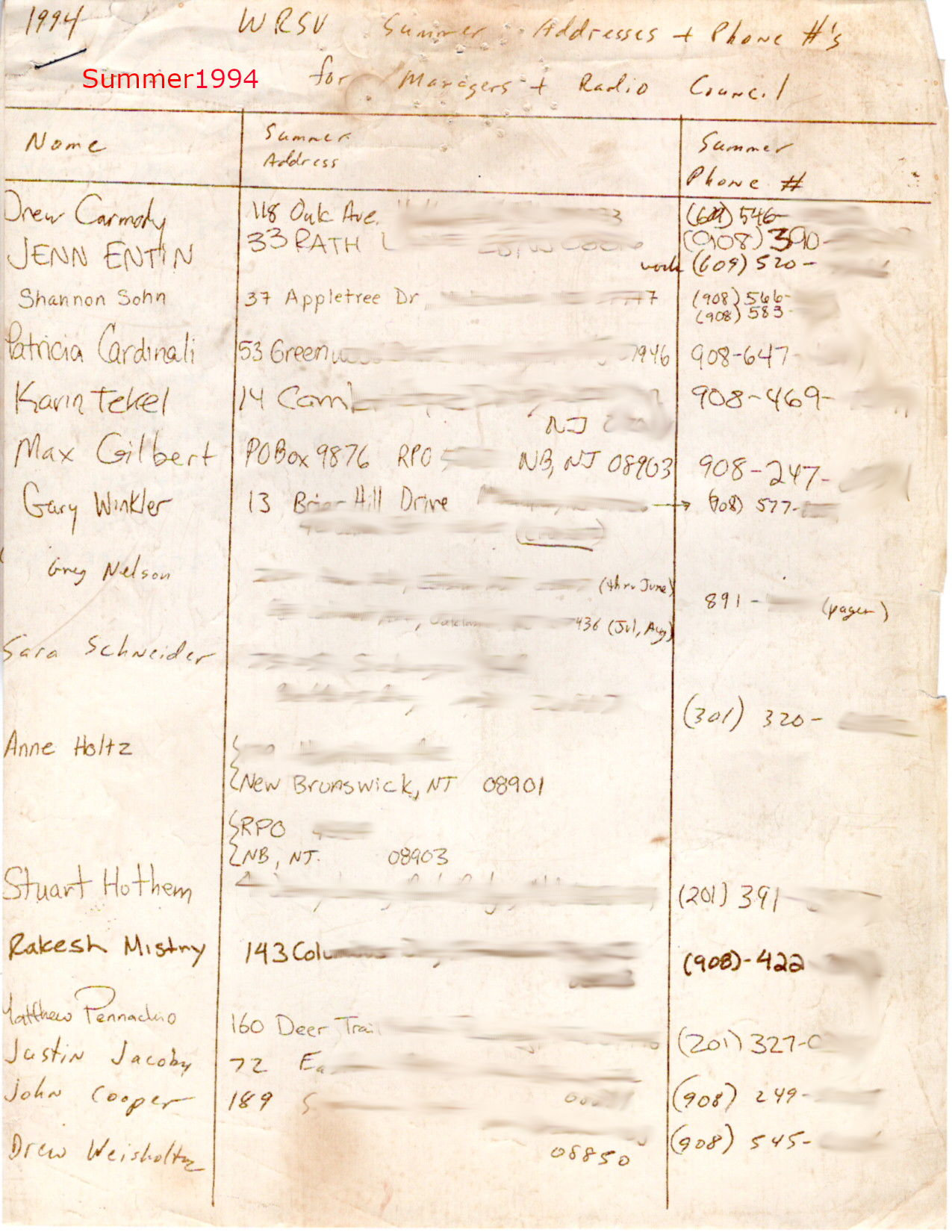 1994_06_00_summ<br>erphonelist